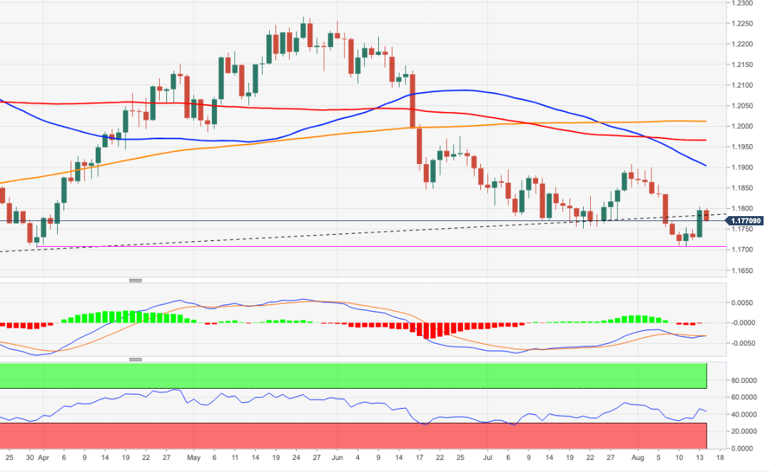 1-usd-to-idr-usd-idr-price-analysis-indonesian-rupiah-drops-1-us